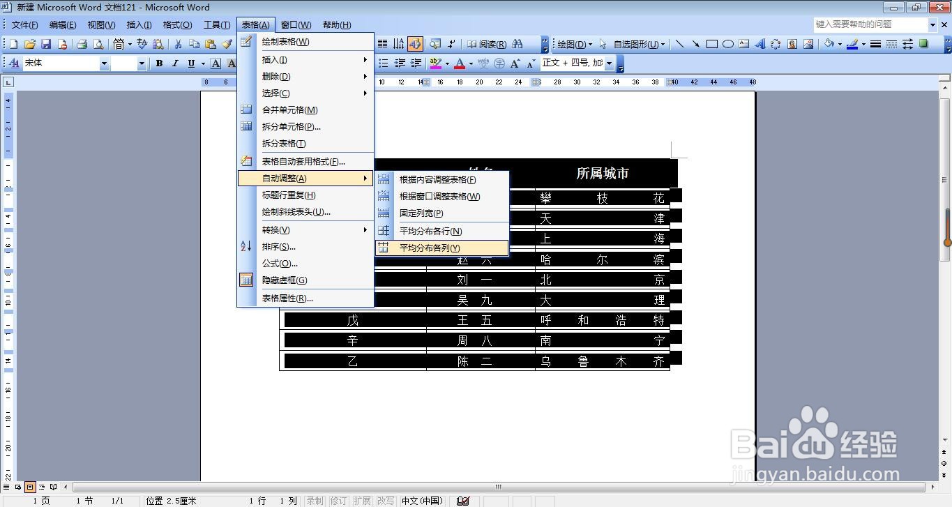 设置表格列宽平均分布