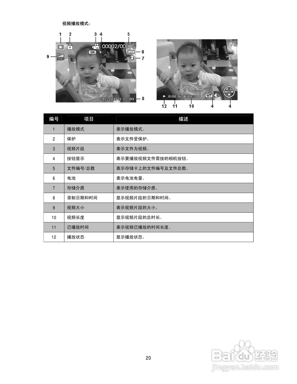 海尔DC-T30数码相机使用说明书:[2]