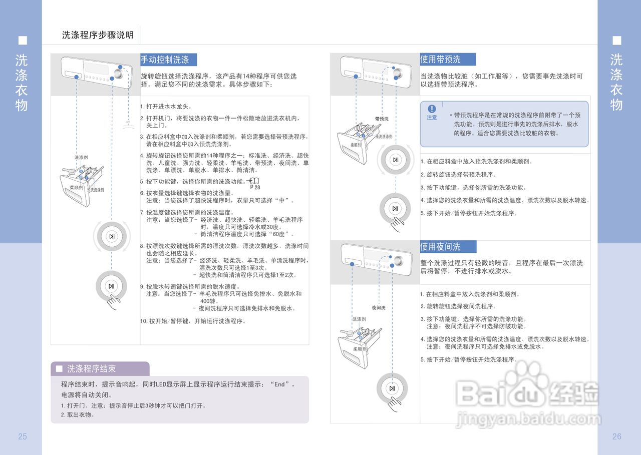 三星WF-R865洗衣机使用说明书