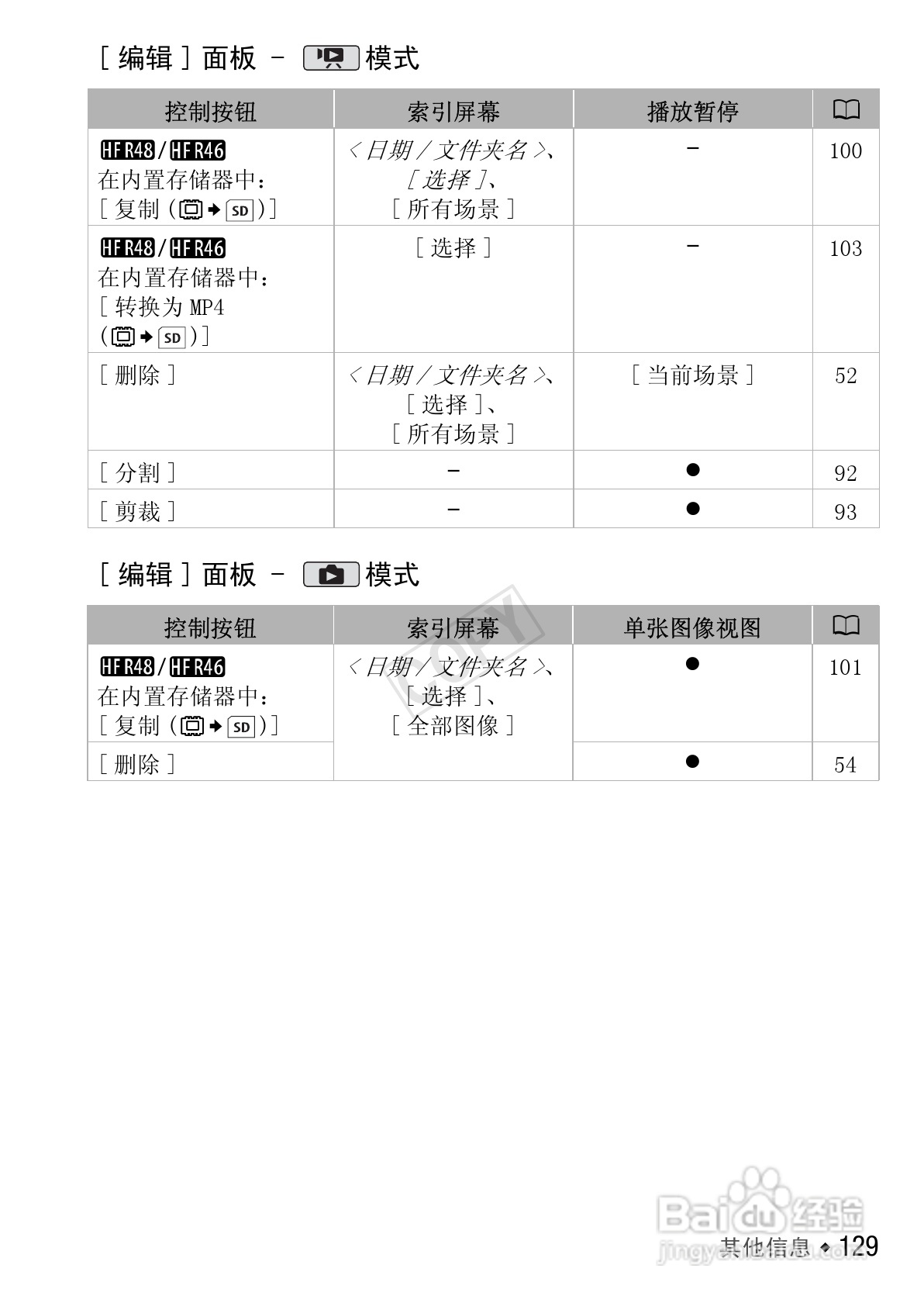 佳能HF R406数码摄像机使用说明书:[13]
