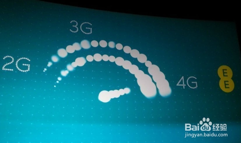 4G时代，三大运营商4G服务如何办理
