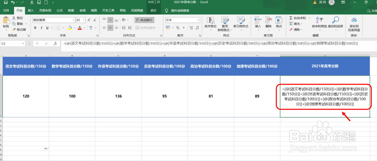 2021年美术生高考分数怎么算