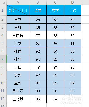 EXCEL如何批量删除空白行？
