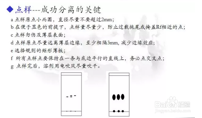 TLC薄层层析技术怎么选择硅胶层析的展开溶剂