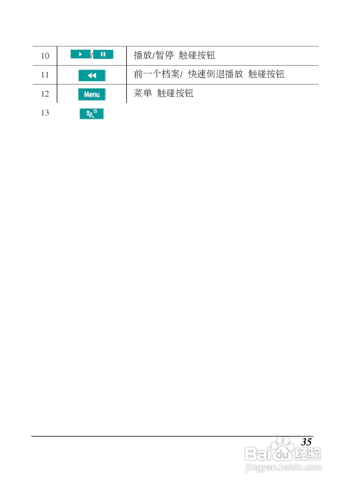 海尔 DV-I9数码摄像机说明书:[4]
