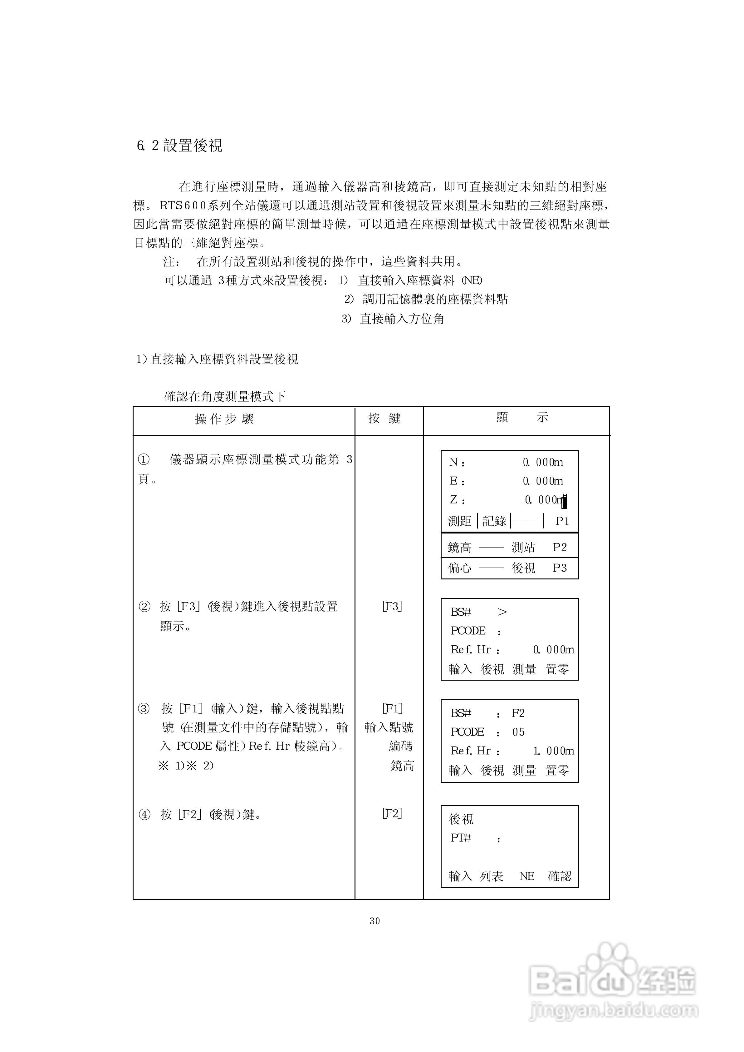 上煇RTS-630全站仪说明书:[4]