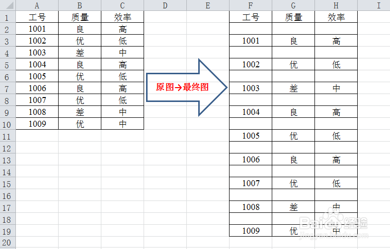 单元格隔行插入空行(excel操作)