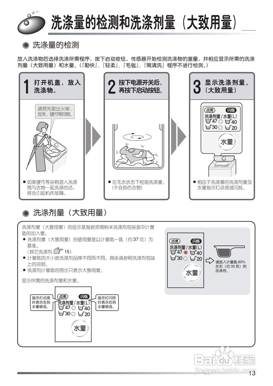 日立XQB50-FR洗衣机使用说明书:[2]