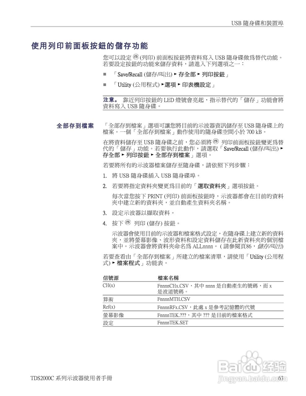 Tektronix TDS2000C系列数位储存示波器说明书:[9]
