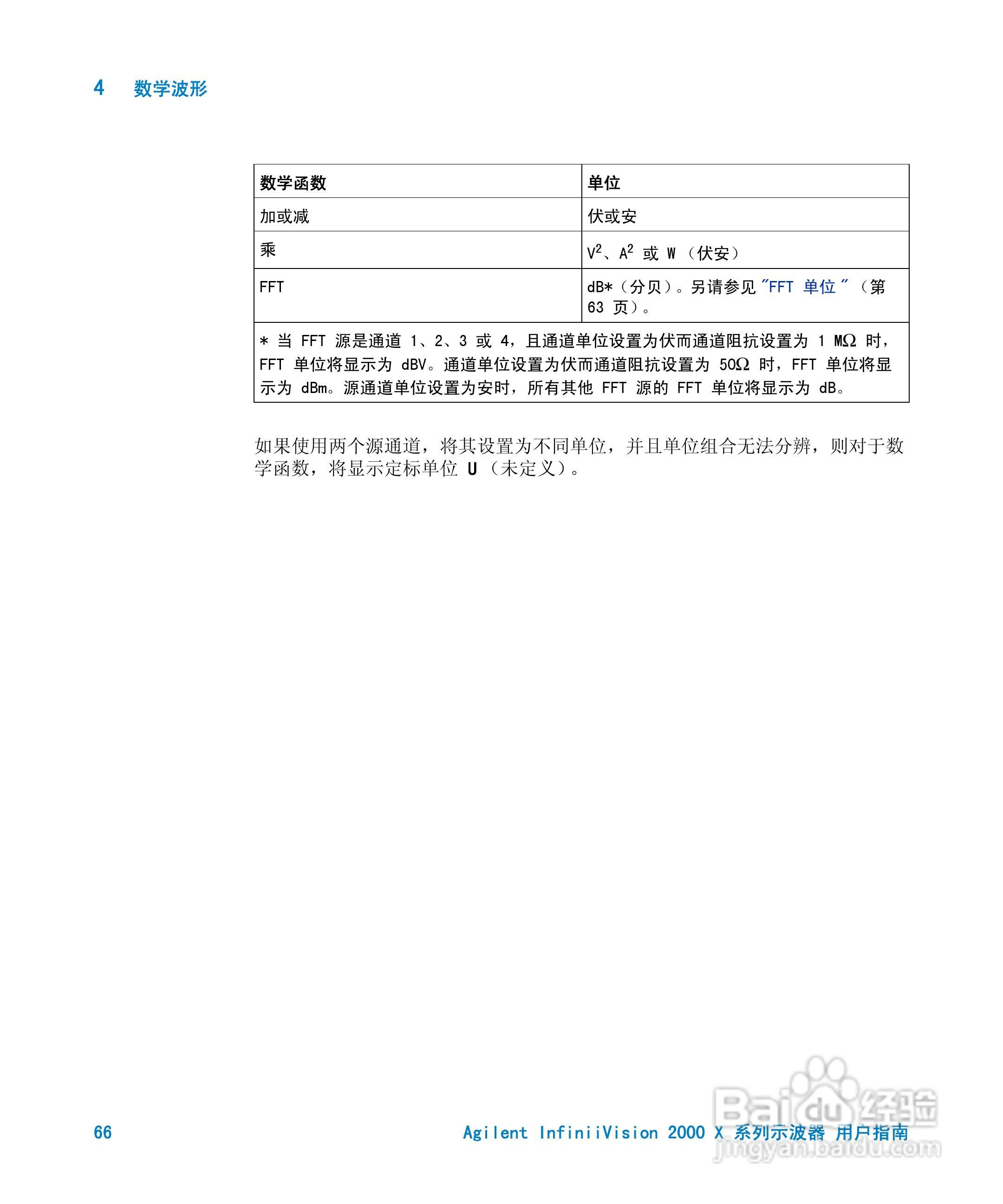 安捷伦InfiniiVision DSO-X 2024A示波器用户指南:[7]