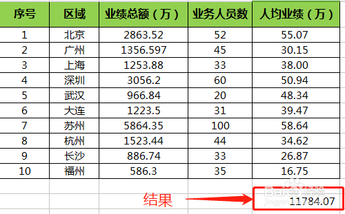 Excel中SUMIFS的用法