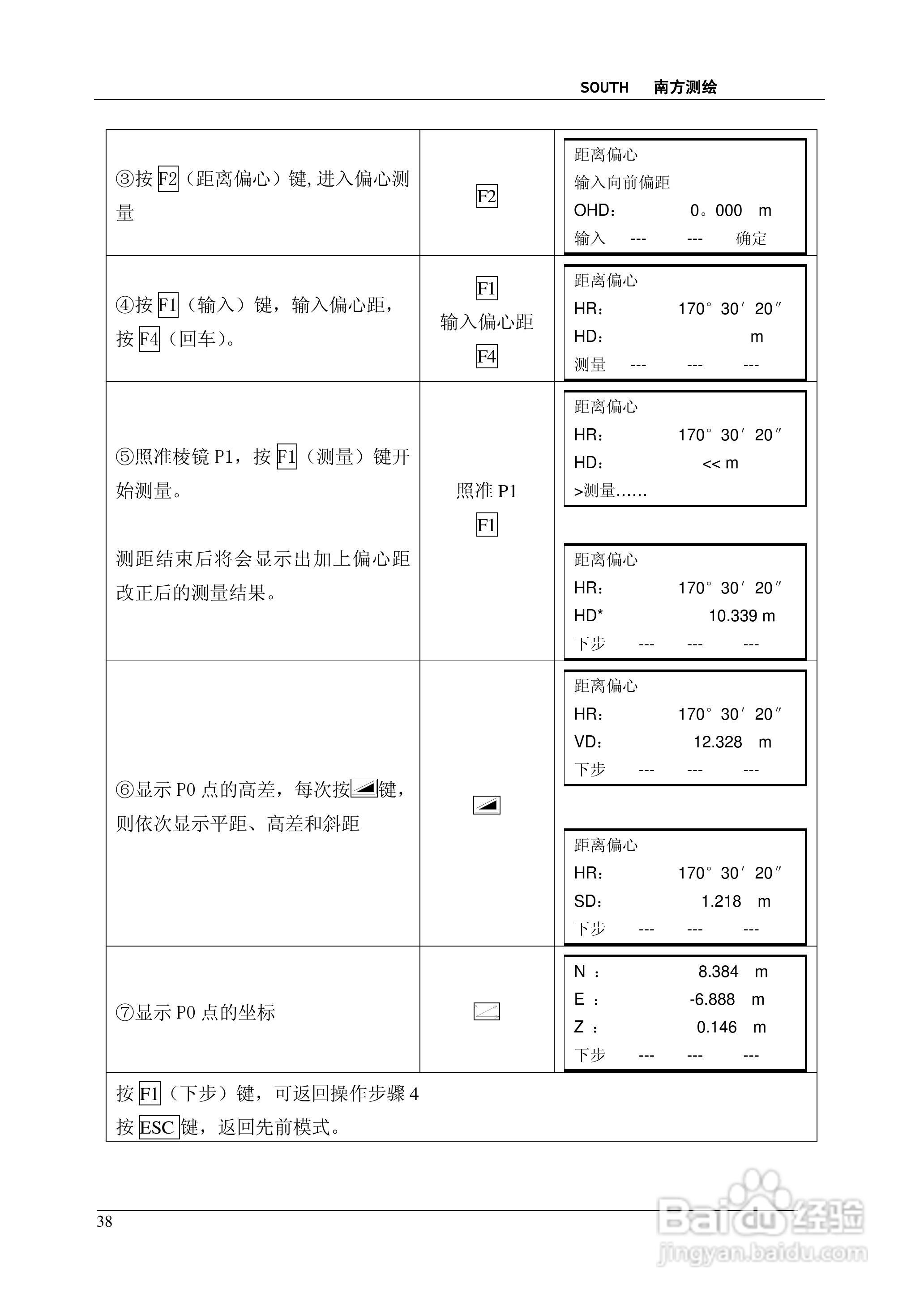 南方测绘全站仪 NTS-350说明书:[4]