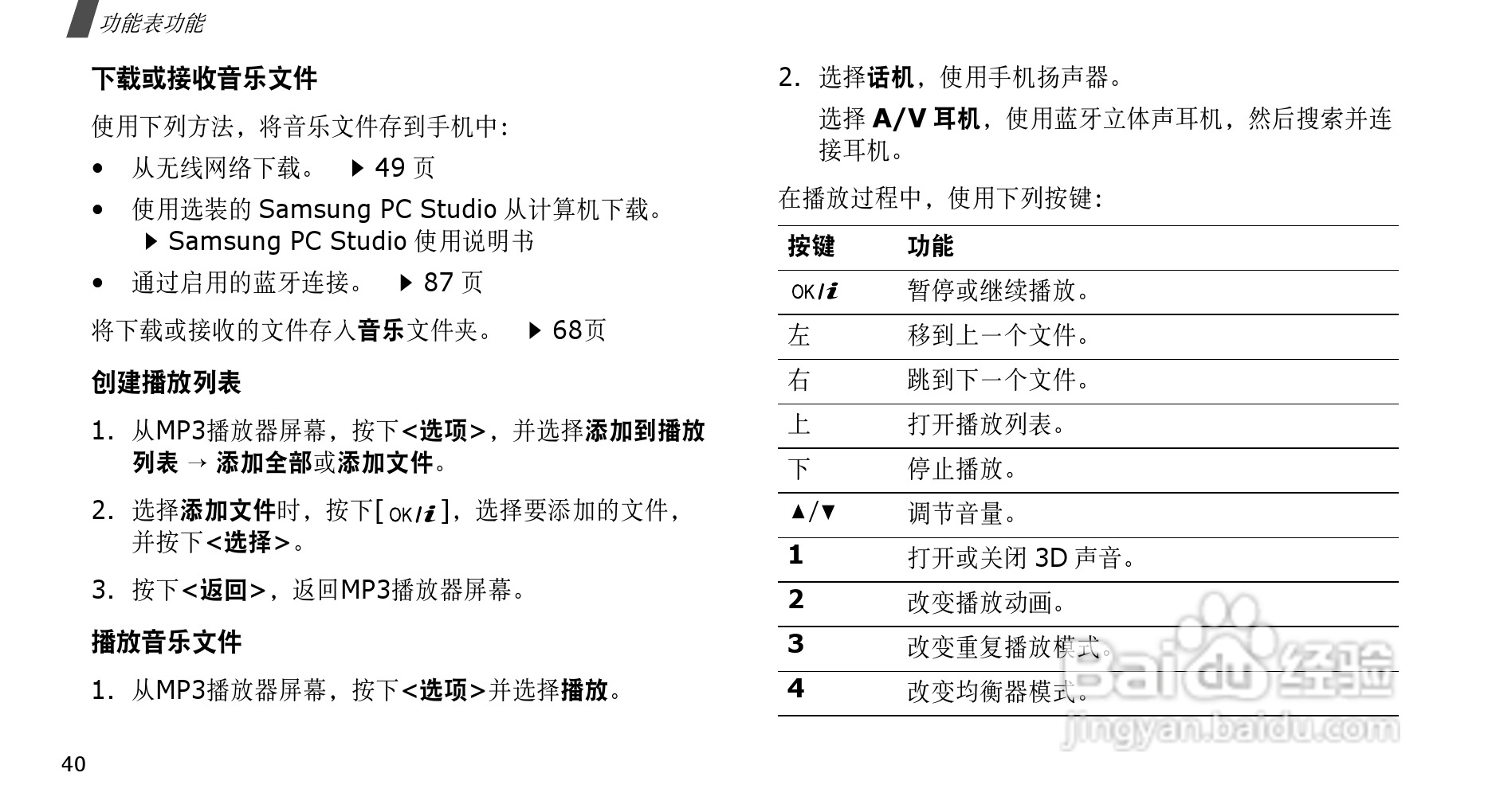 三星SGH-D808手机使用说明书:[5]