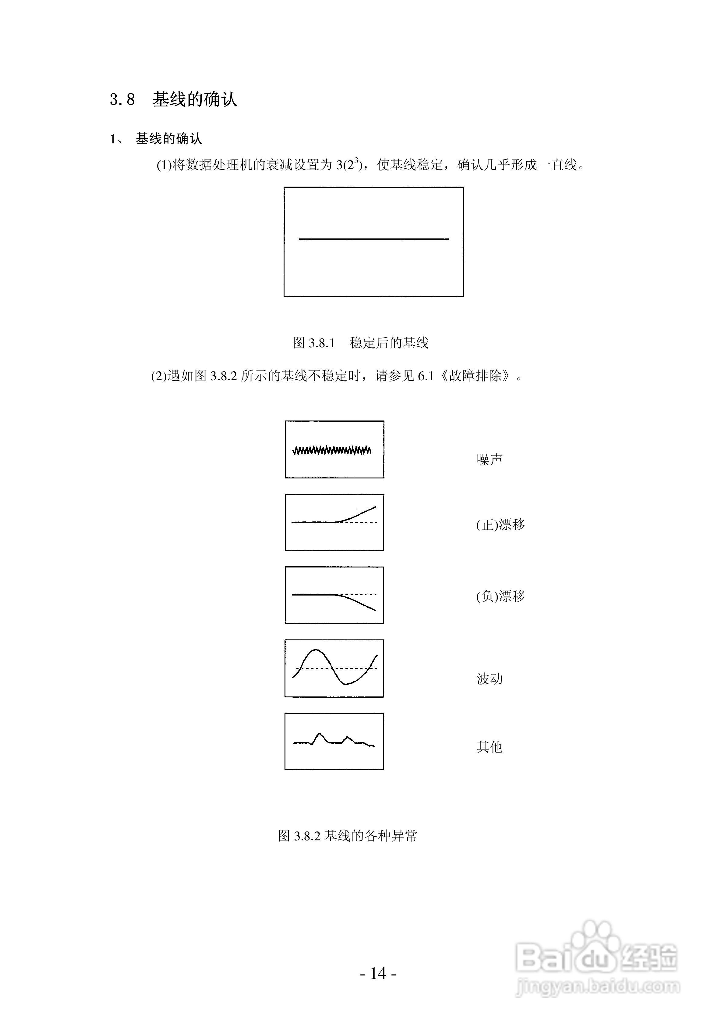 岛津GC-14C电子捕获检测器(ECD)使用说明书:[2]