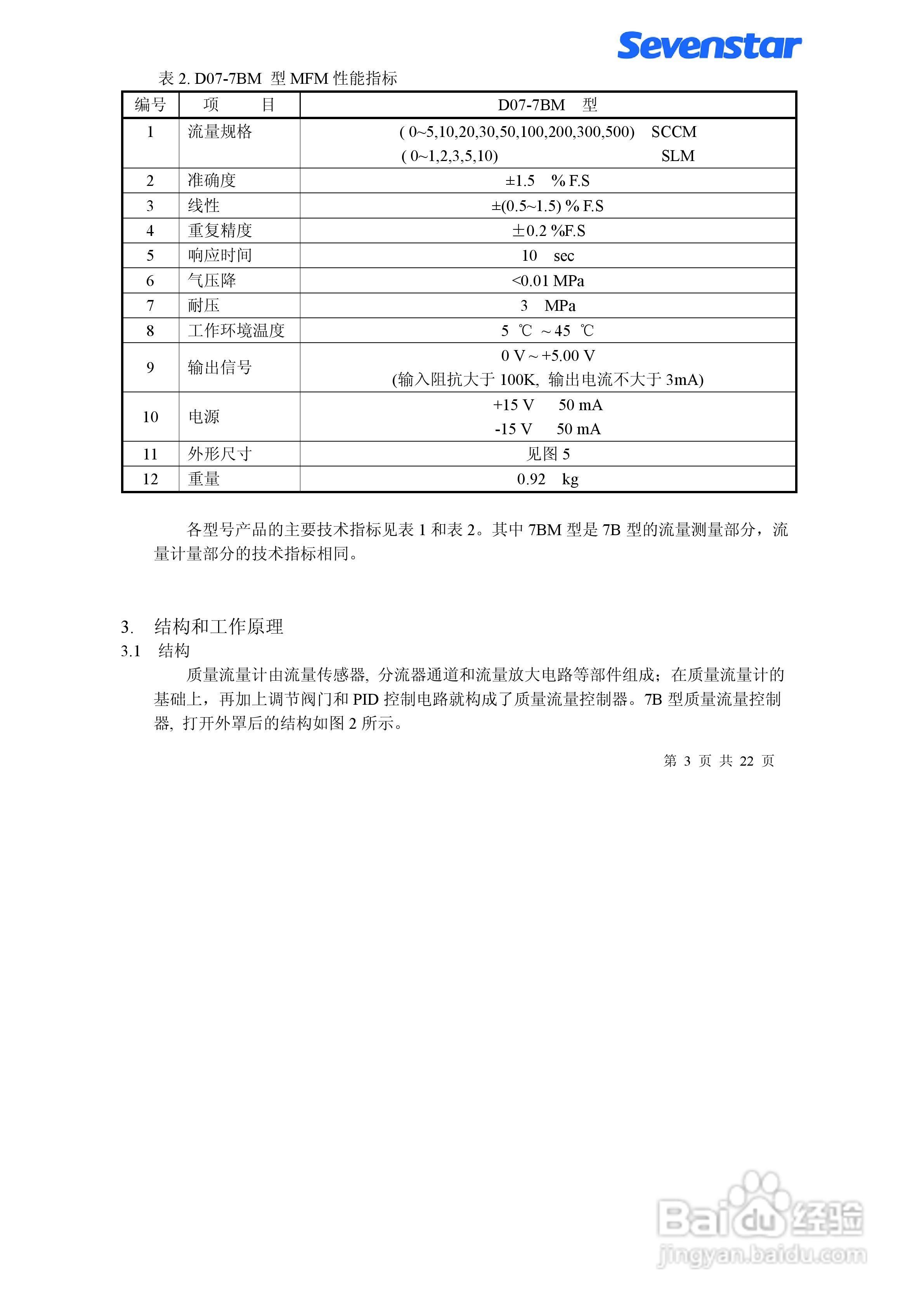 D07-7BM型质量流量计使用手册:[1]