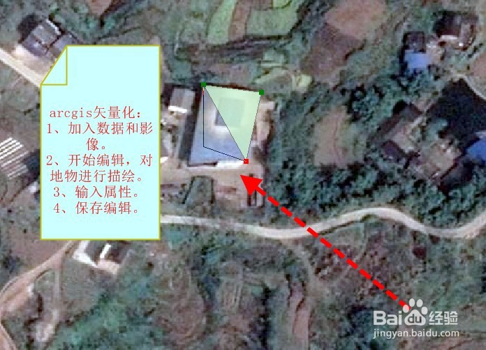 arcgis矢量化详细步骤