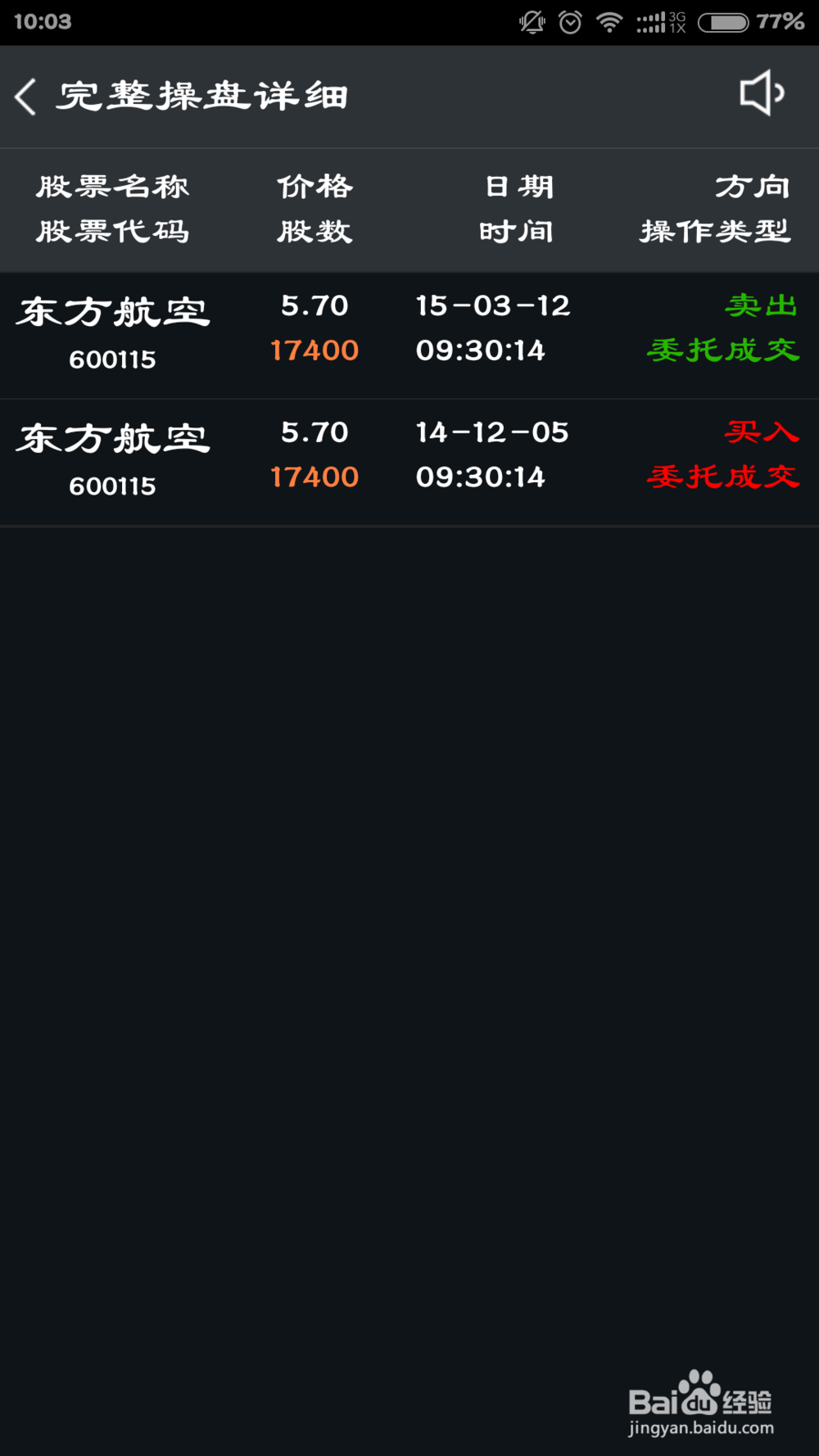 手机炒股交易小攻略