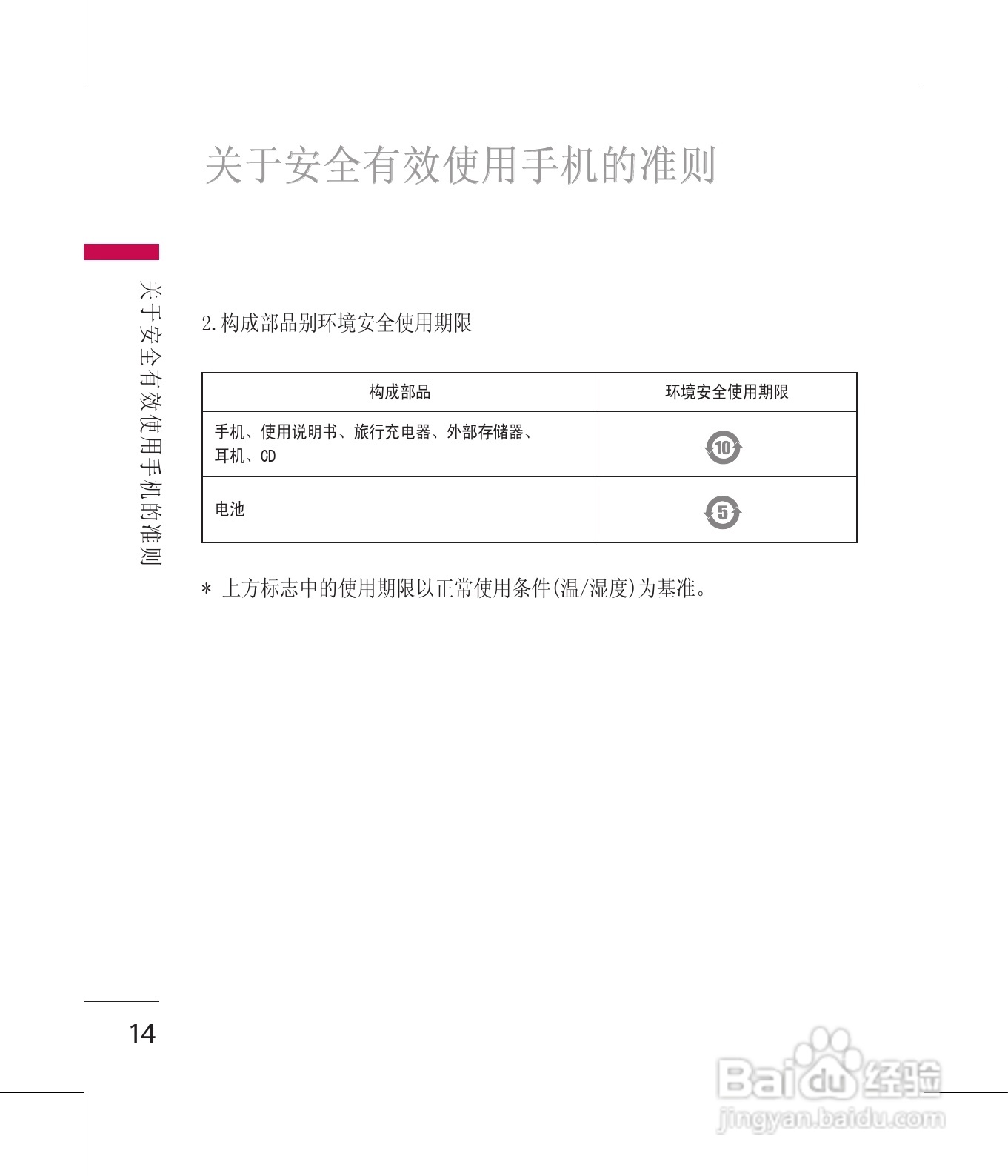 LG KM380手机使用说明书:[2]