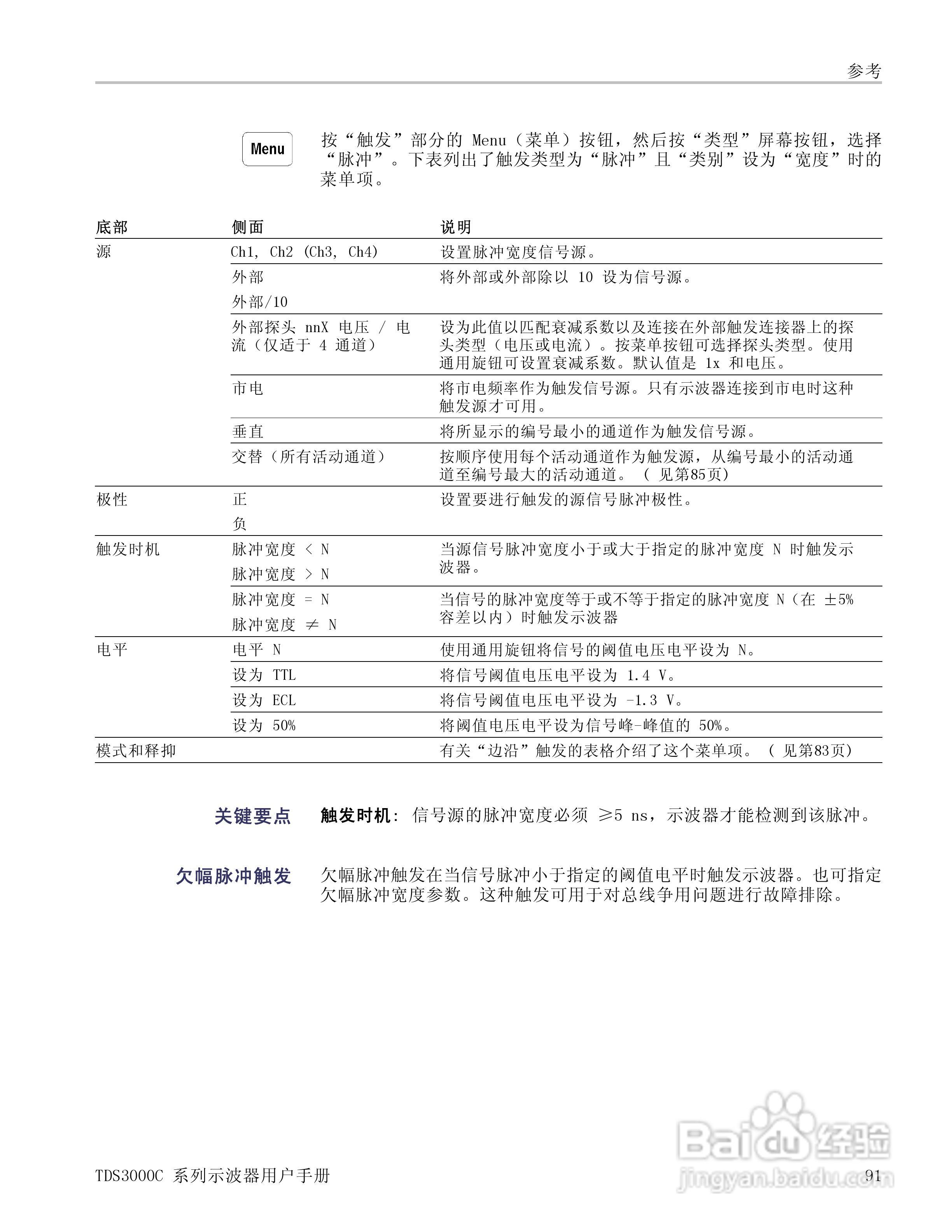 泰克TDS3054C数字荧光示波器用户手册:[12]