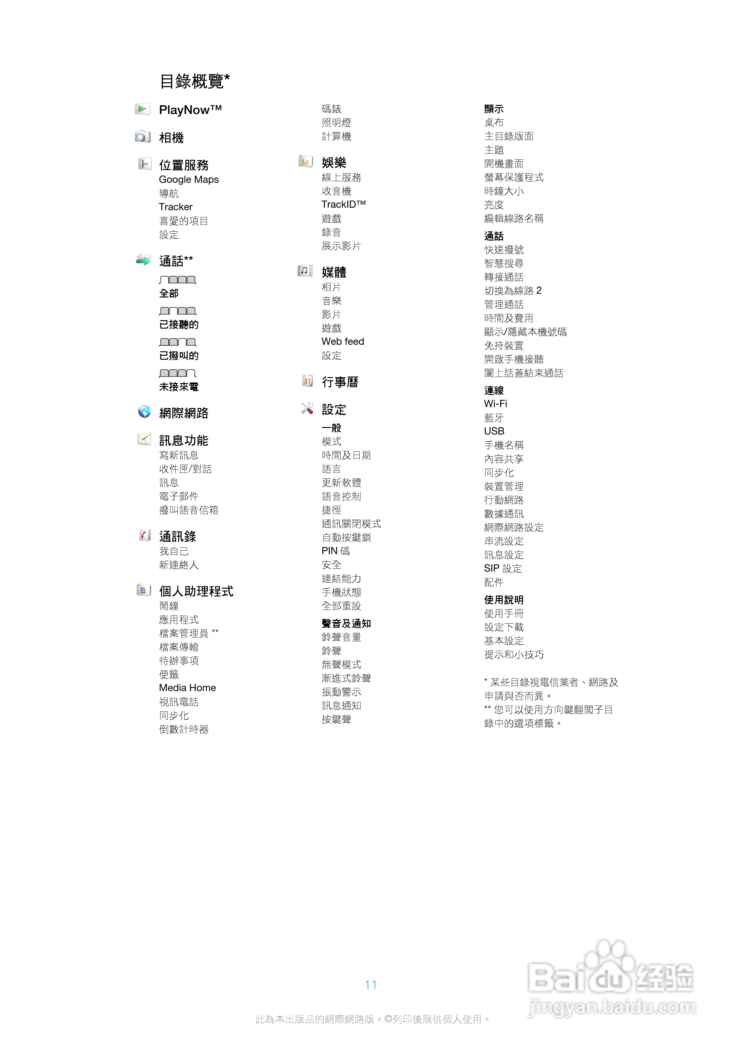 索尼爱立信J20i手机使用说明书:[2]