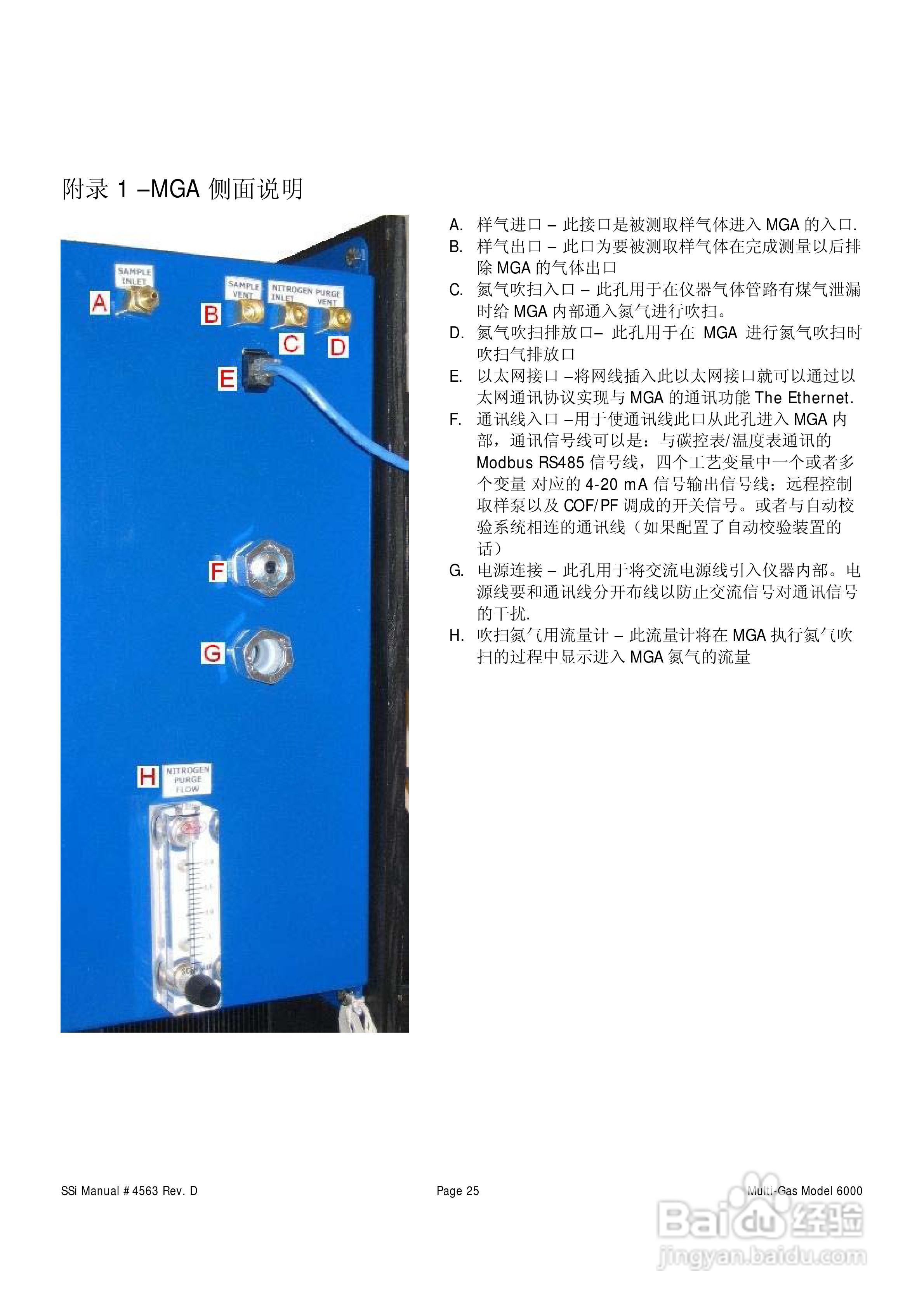 MGA6000连续式多气体红外分析仪操作手册:[3]