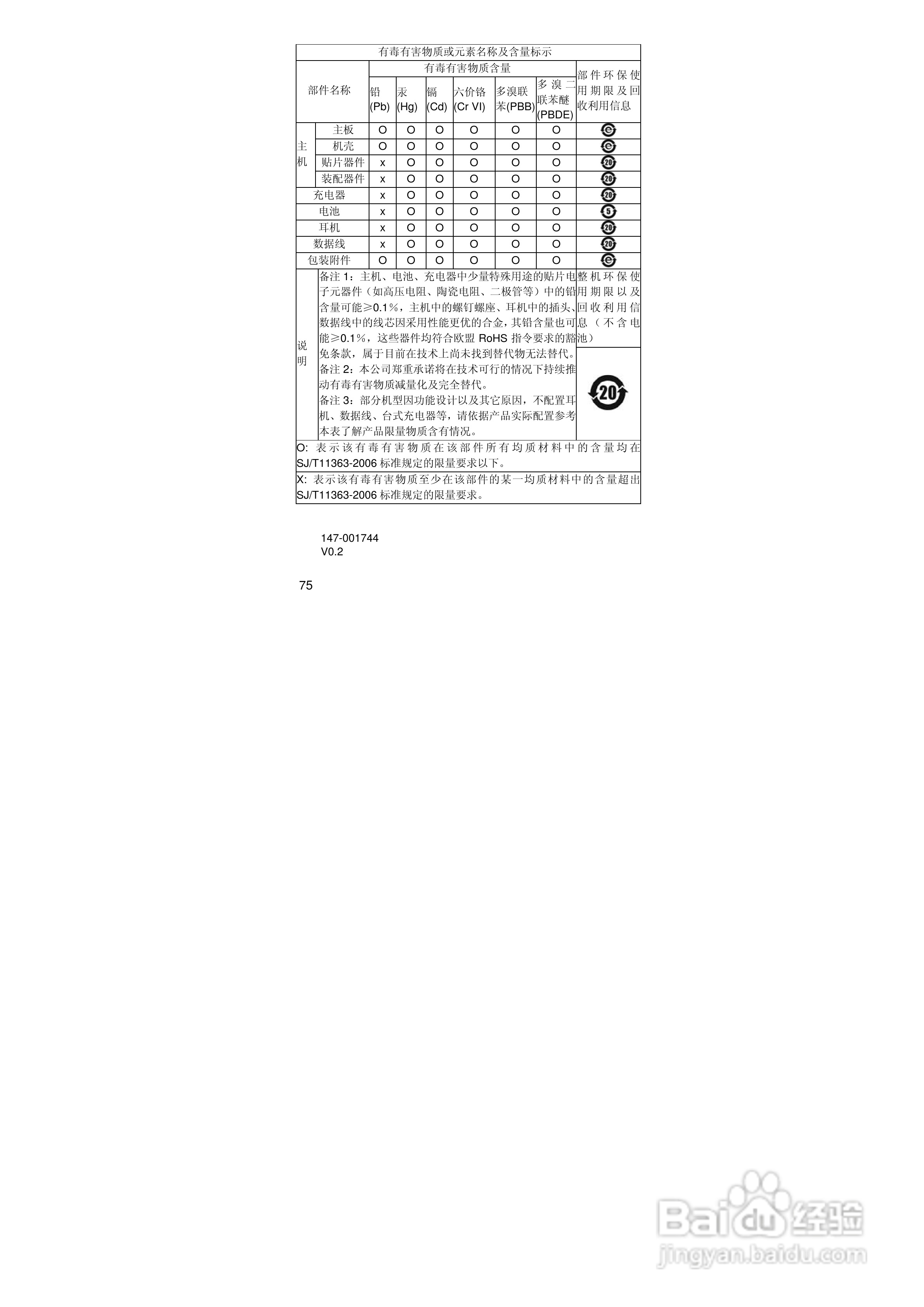 联想i60手机使用说明书:[8]