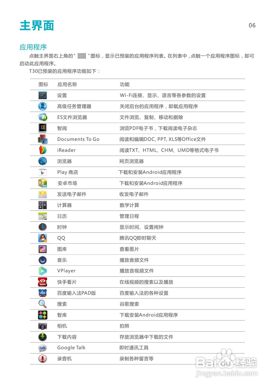 SmartQ智器 T30掌上无线说明书:[1]