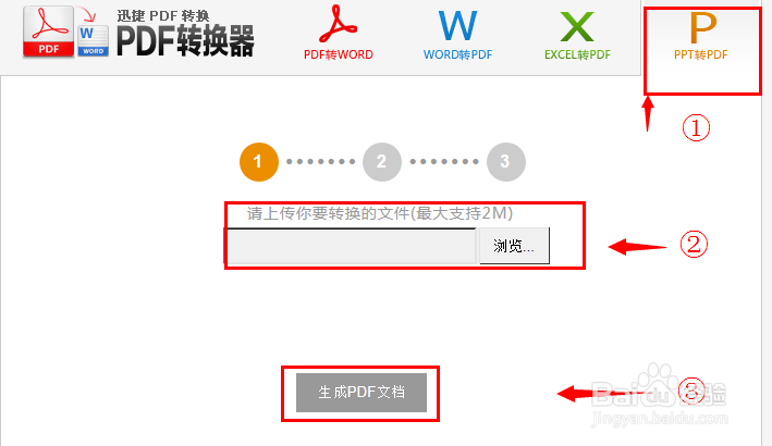 pdf转换ppt在线