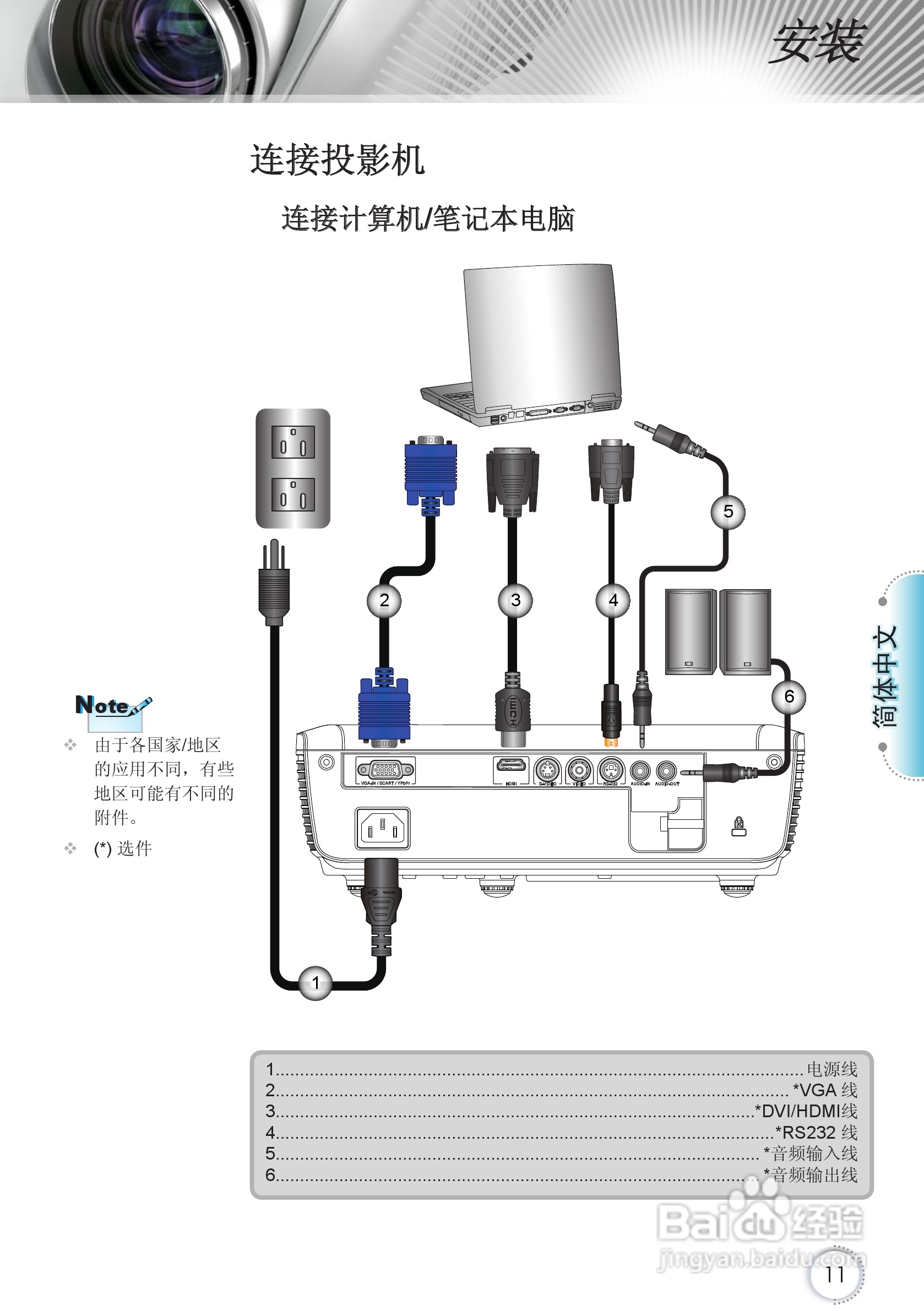 Optoma奥图码HD67投影机使用说明书:[2]