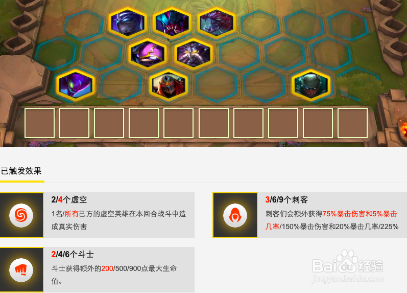 云顶之弈虚空刺客流阵容介绍