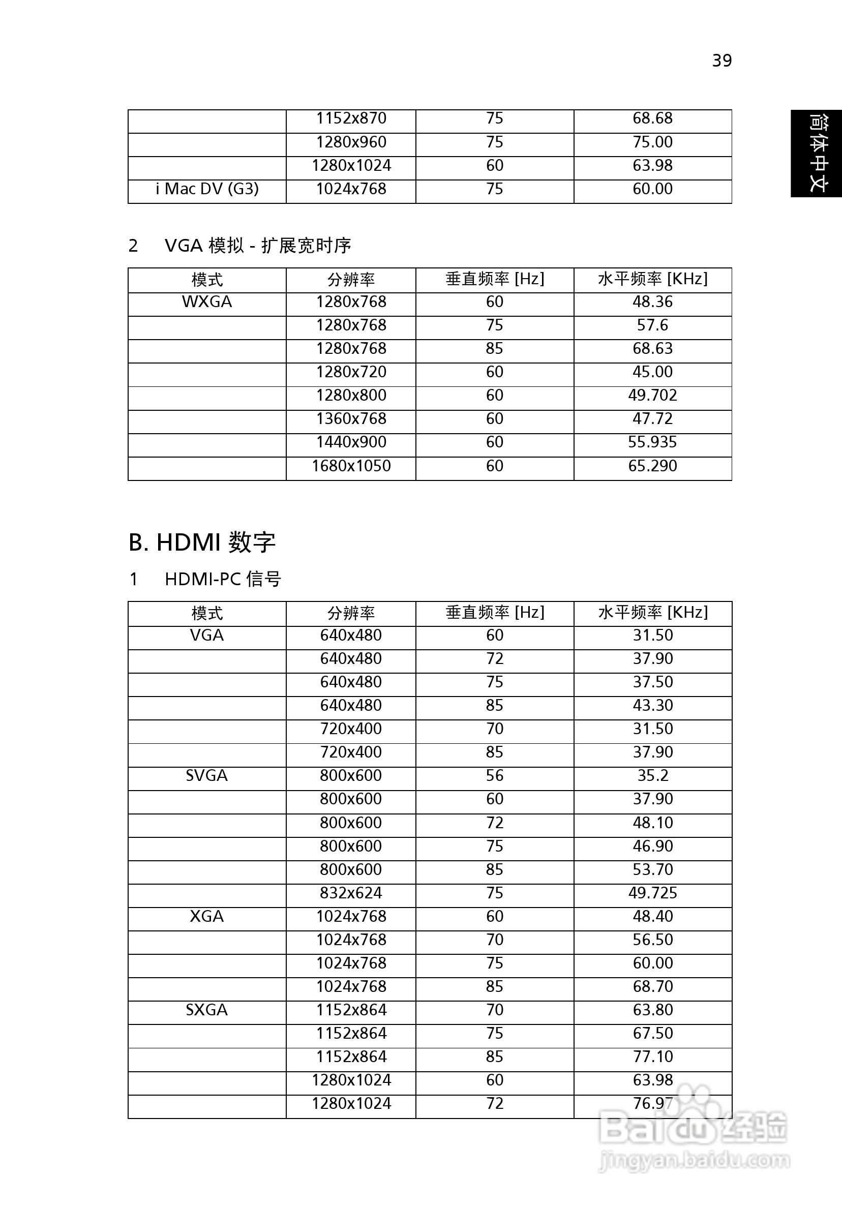宏基P1166投影机使用说明书:[6]
