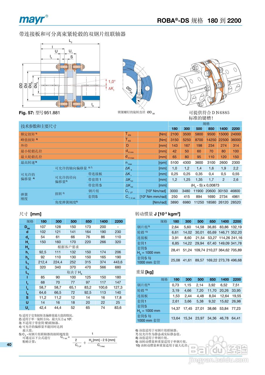 mayr ROBA-DS 高扭转刚度联轴器说明书:[4]