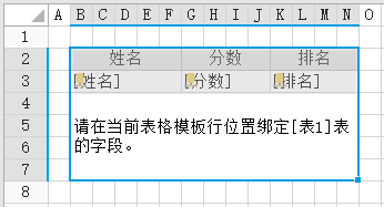 使用企业Web应用生成器活字格生成图表