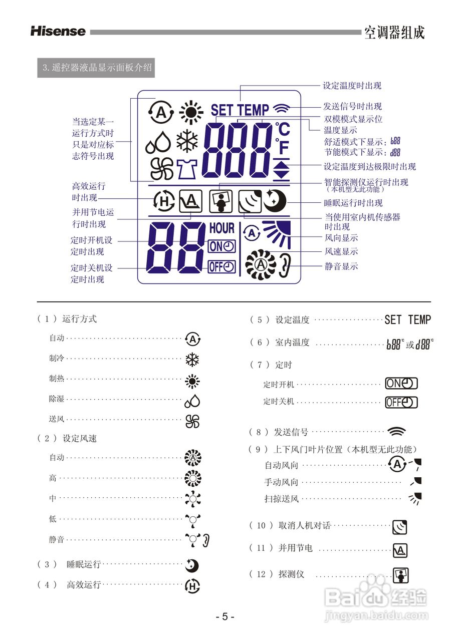 海信空调柜机KFR-72LW/08FZBpJ使用说明书:[1]