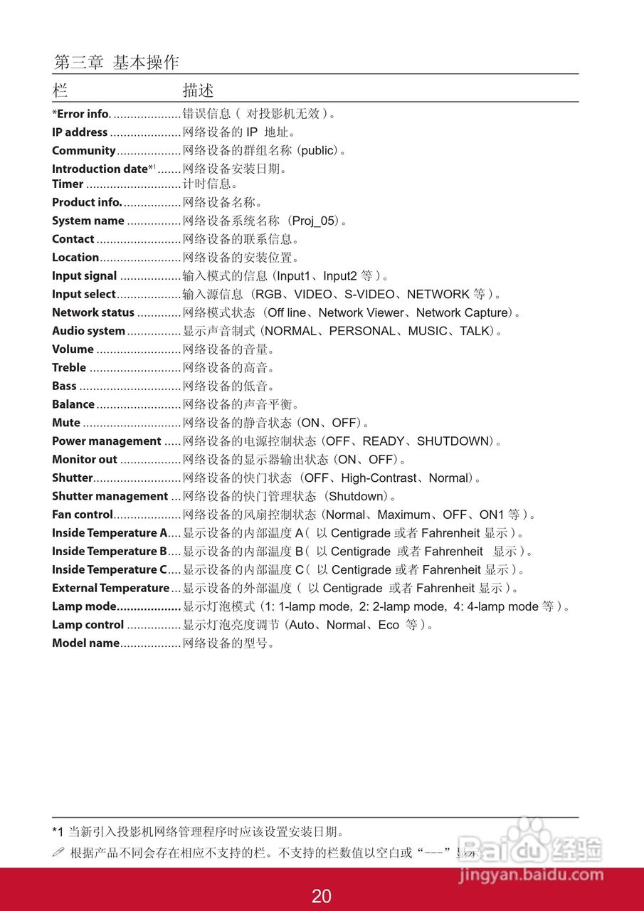 优派PJL6223投影机使用说明书:[17]