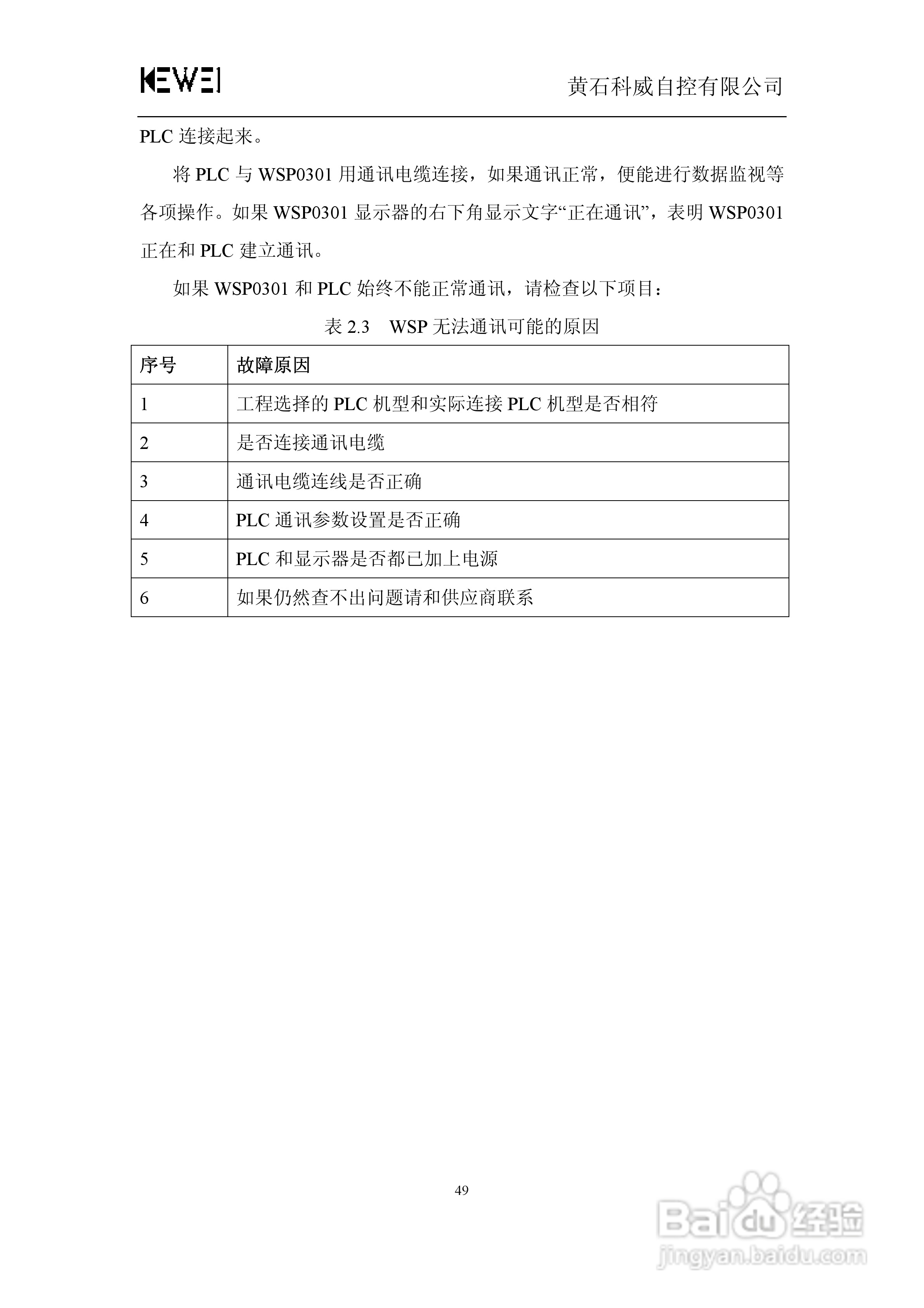 WSP0301-24文本显示器人机界面使用手册:[6]
