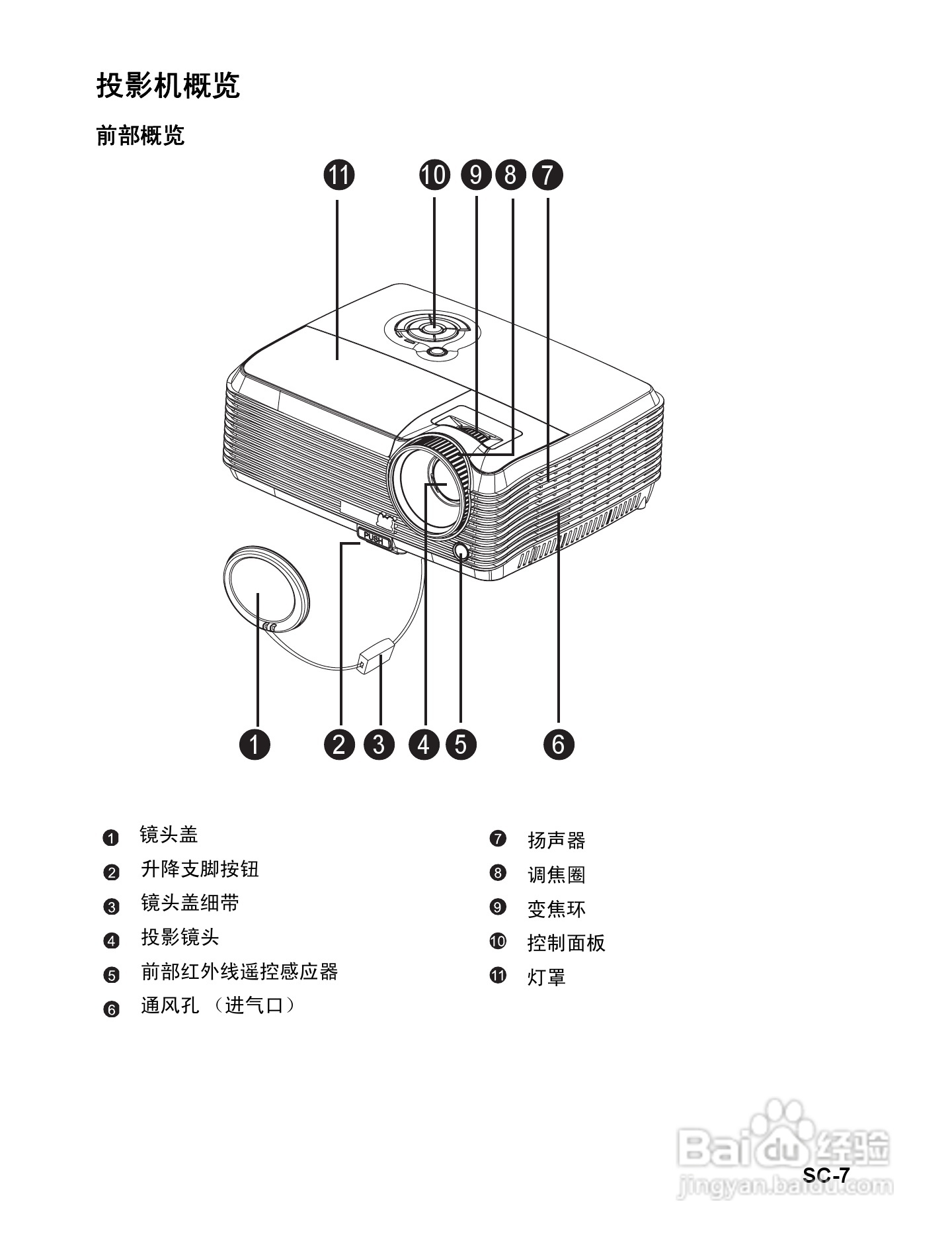 优派PJD6211投影机使用说明书:[1]