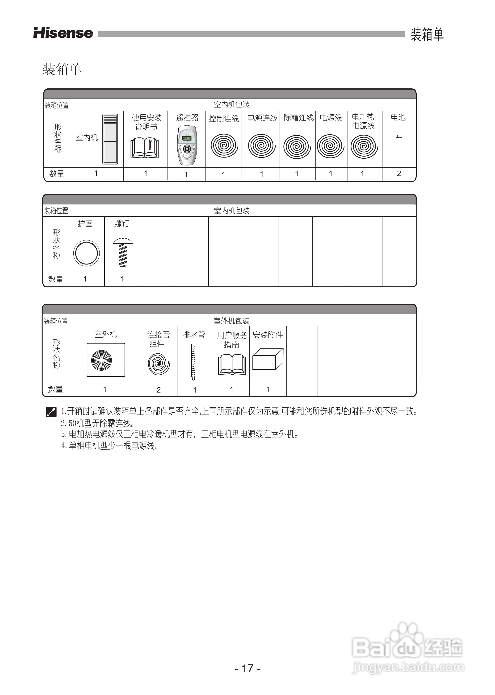 海信KFR-72LW/06F-N2空调器安装使用说明书:[2]