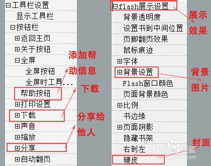 如何制作企业期刊