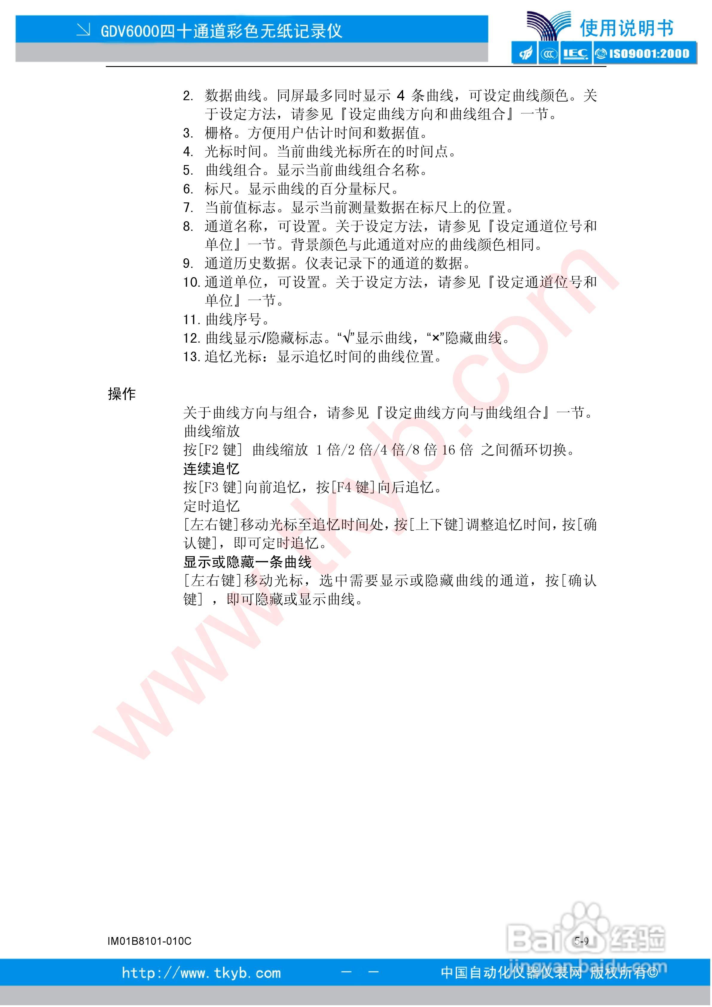 GDV6000彩色无纸记录仪使用说明书:[6]