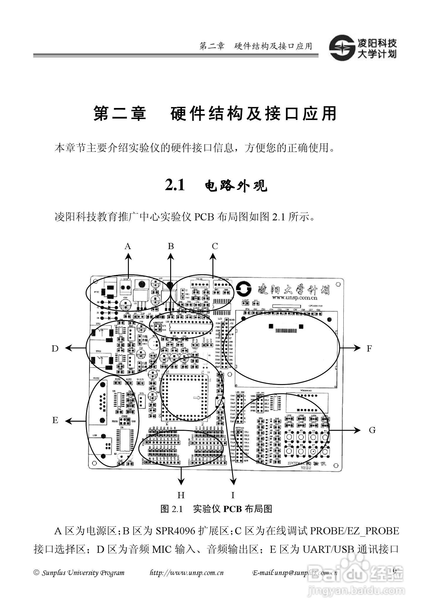 SPCE061A 实验仪 V2.0.2使用说明书:[2]