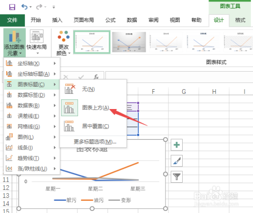 如何在excel中圖表添加標題