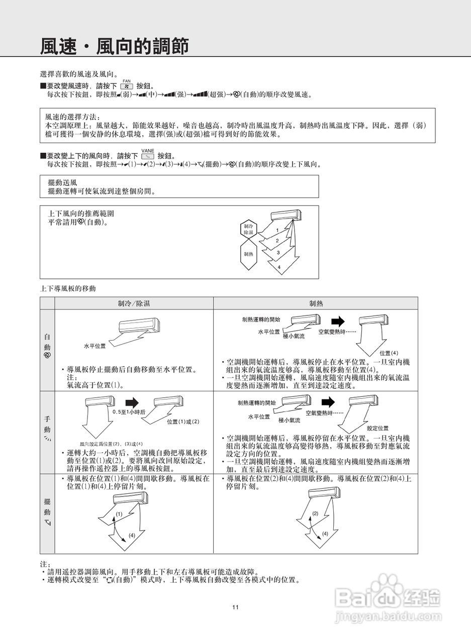 Mitsubishi三菱MSZ-YE18VA-H1空调说明书:[2]