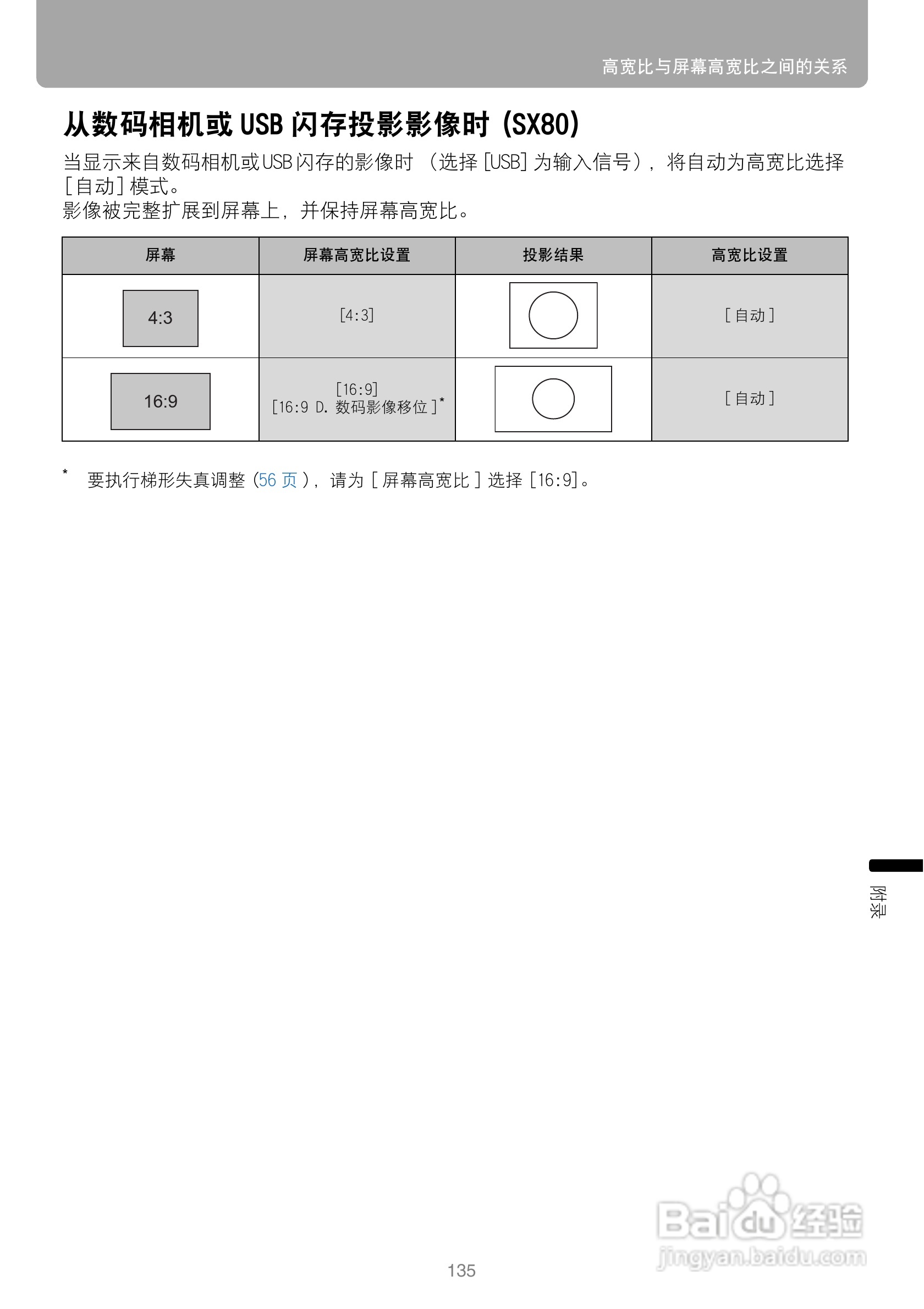 佳能SX80投影仪使用说明书:[14]