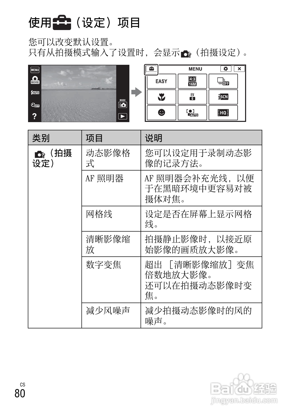 SONY索尼 DSC-TX55数码相机说明书:[8]