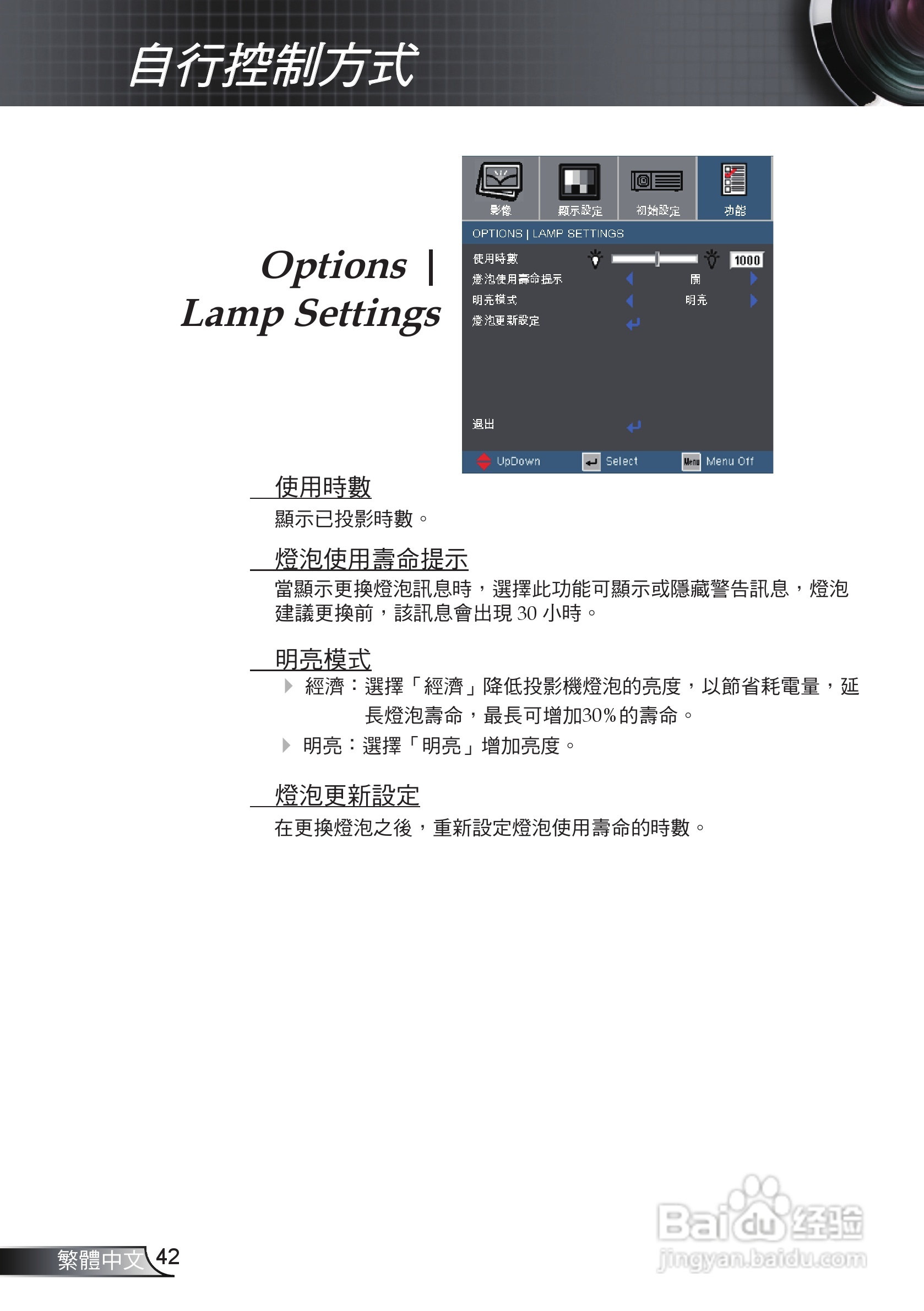 奥图码 EW628投影机说明书:[5]