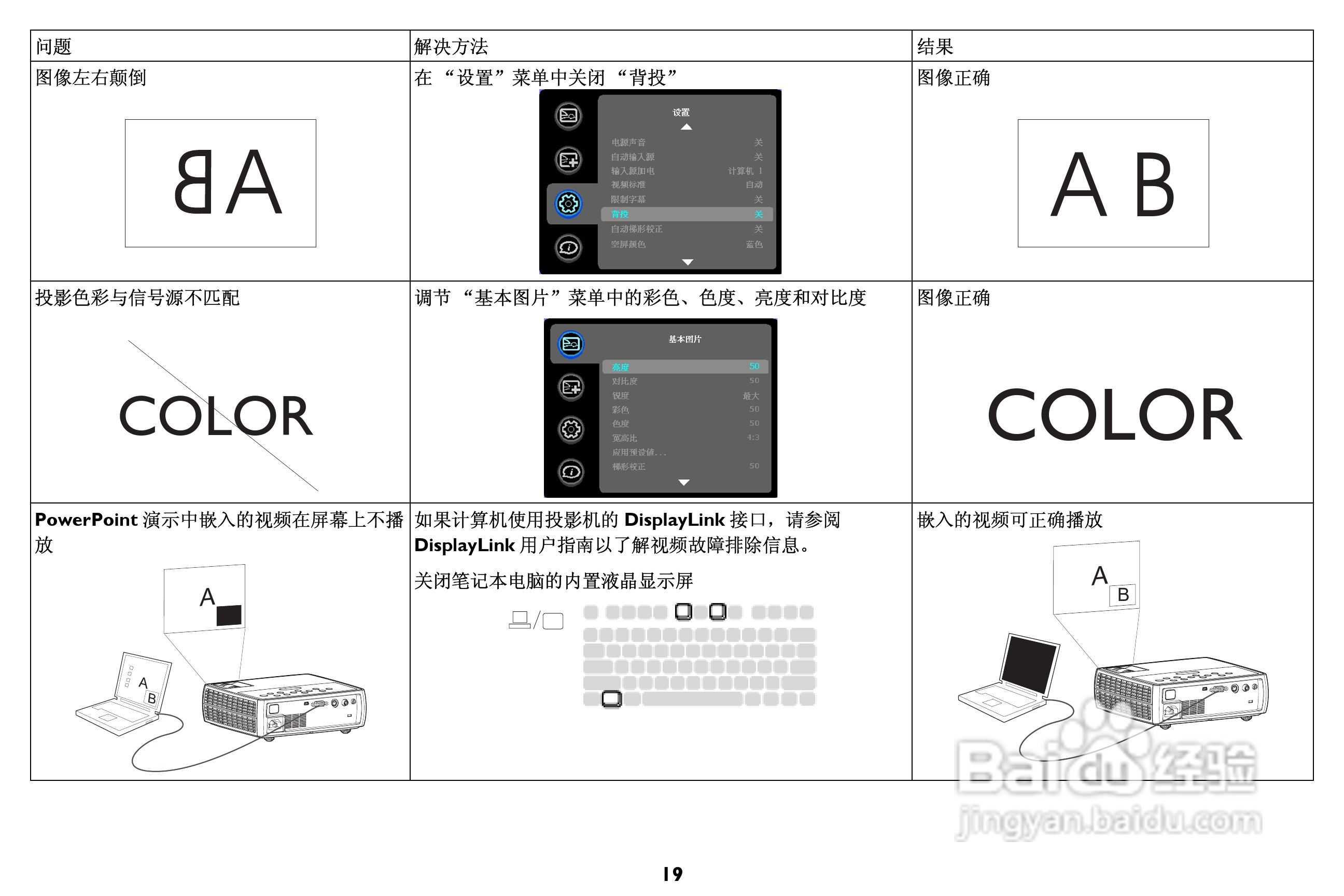 富可视 IN85投影机说明书:[2]