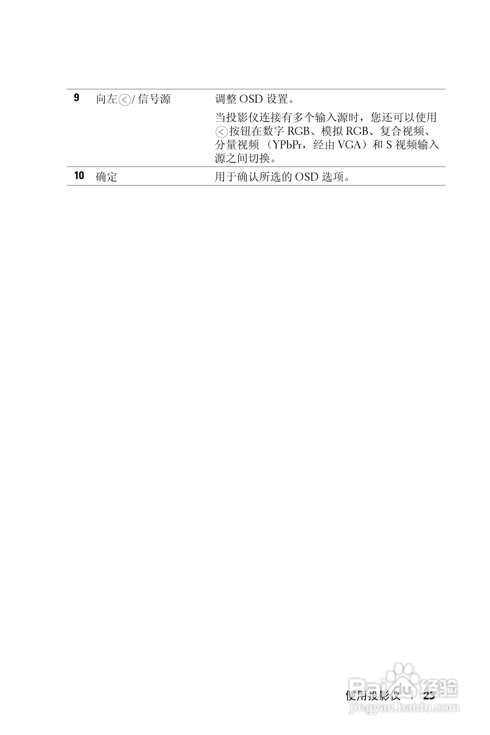 DELL Dell 1609WX投影机说明书:[3]