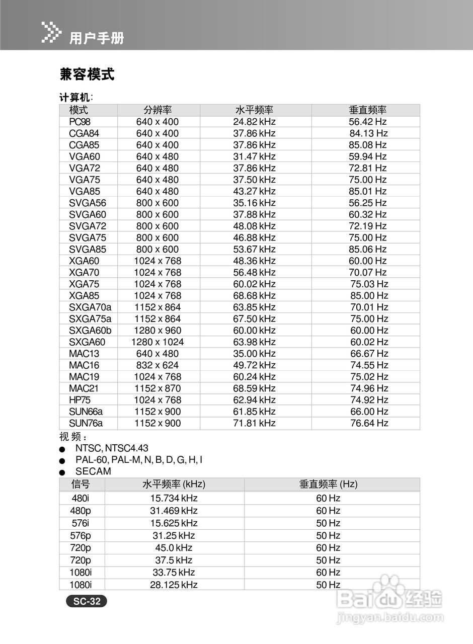 EIKI爱其 EIP-X320投影机说明书:[4]
