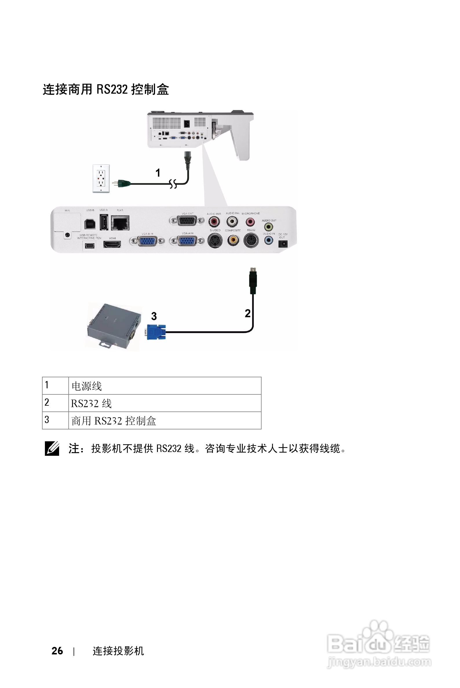 DELL S500WI投影机说明书:[3]